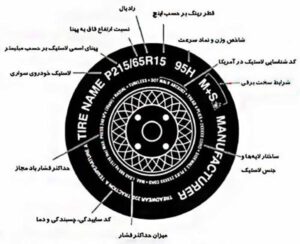 تنظیم باد توصیه های مهم در حفظ و نگهداری لاستیک
